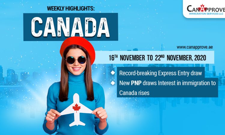 Weekly highlights Canada