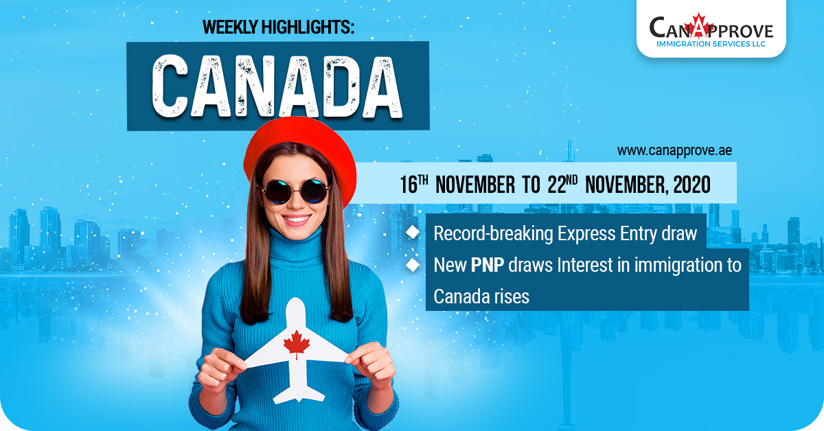 Weekly highlights Canada