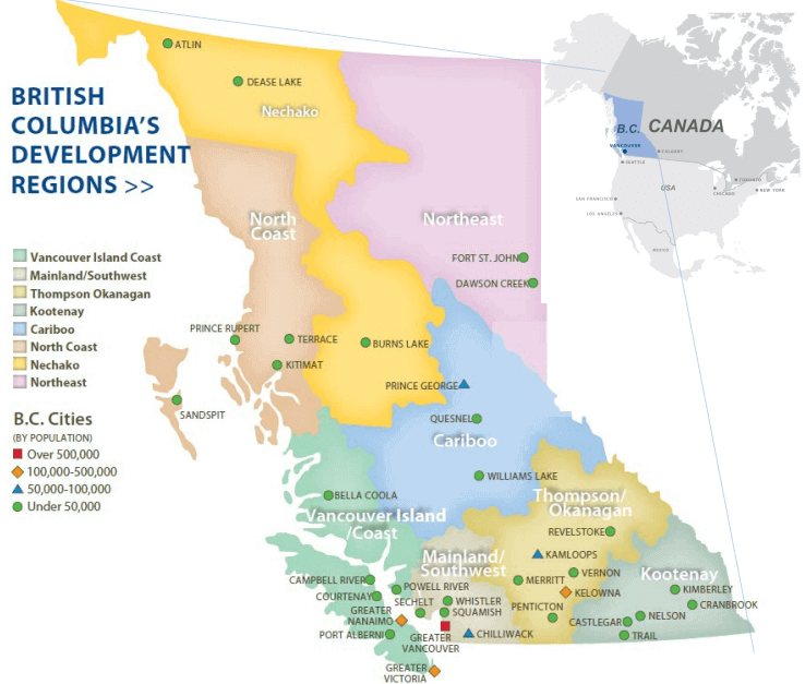 business British Columbia