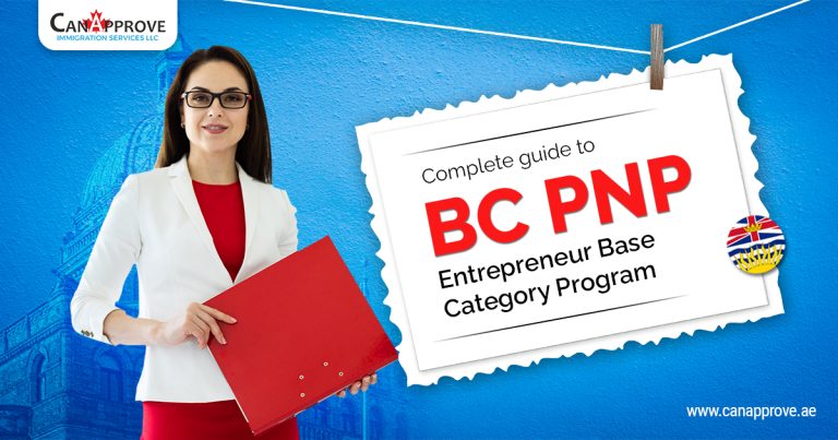 Easy Steps for Investors to start their Business in Canada!