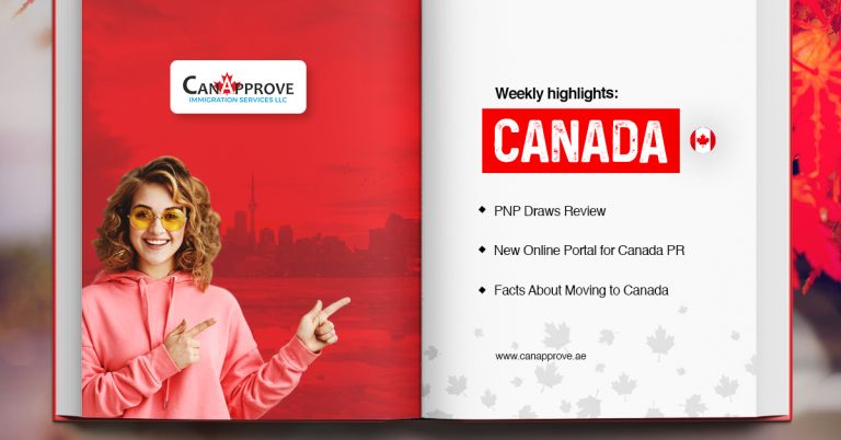 Canada Weekly Highlights