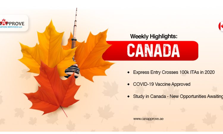 Canada Weekly Highlights