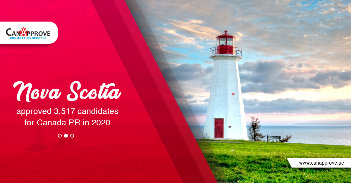 Nova Scotia approved 3517 immigration candidates for Canada PR last year