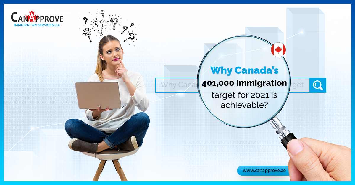 Why Canada’s 401,000 immigration target for 2021 is achievable