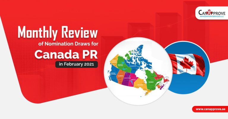 Monthly Review: Canada PR Nomination Draws in February 2021