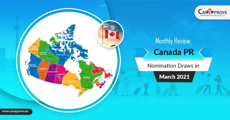 Monthly Review: Canada PR Nomination Draws in March 2021