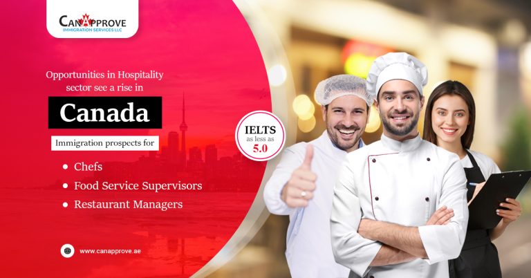 CANADA PR: Chef, Food Supervisor, Restaurant Manager