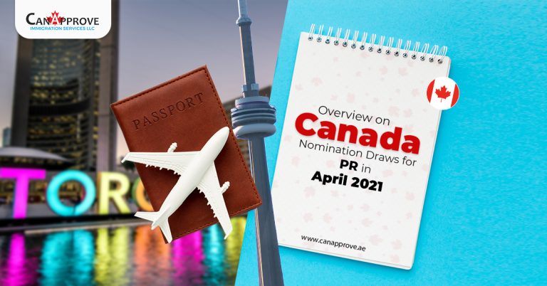 Monthly Review: Canada PR Nomination Draws in April 2021