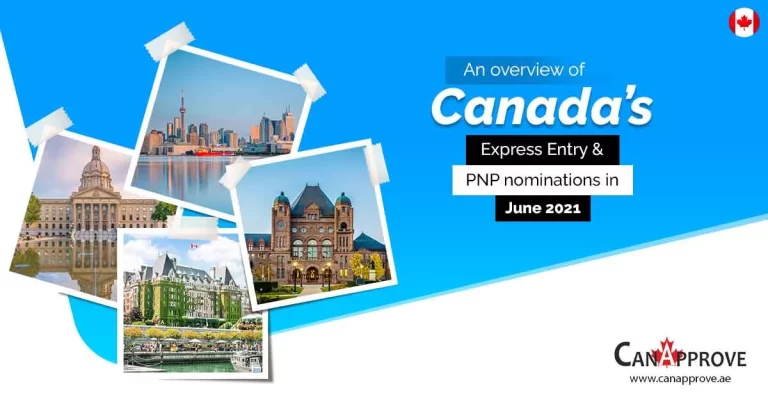 Monthly Review: Canada PR Nomination Draws in June 2021