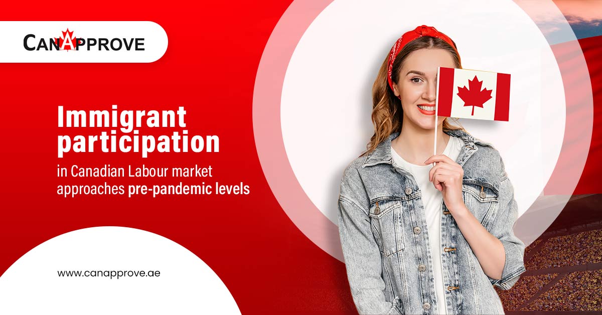 Immigrant participation in Canadian Labour market approaches pre-pandemic levels
