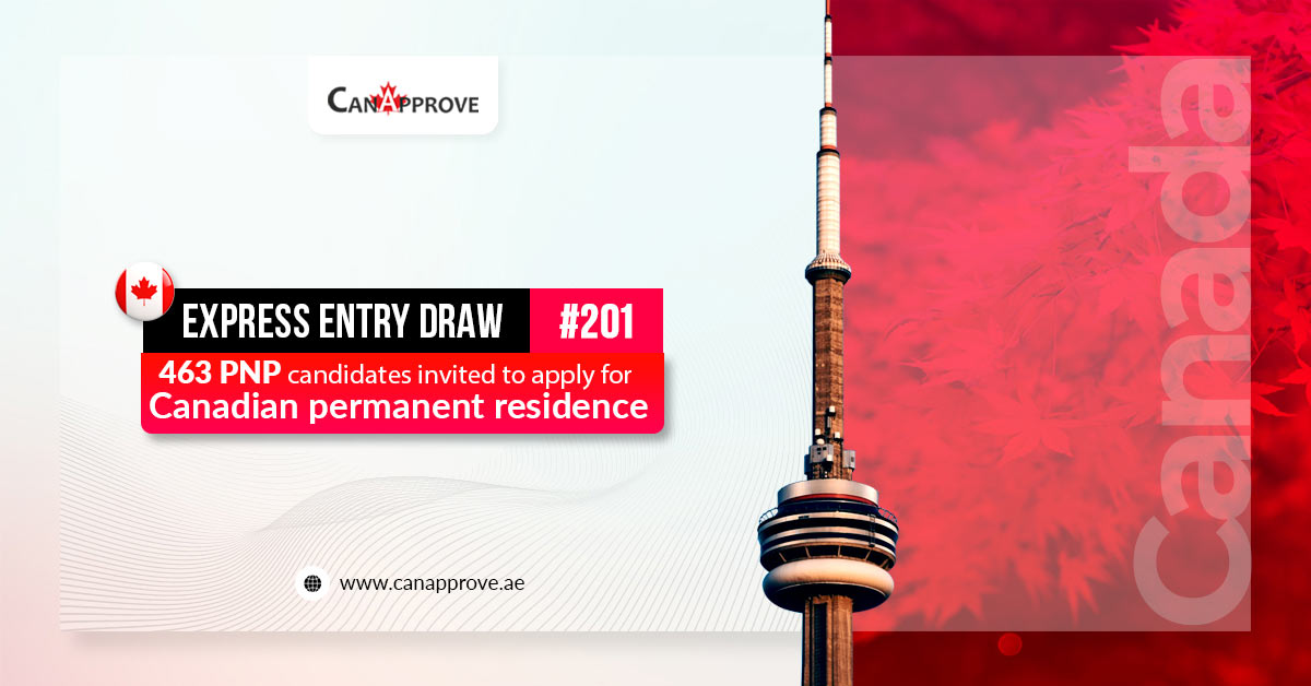 463 PNP candidates invited to apply for Canadian permanent residence