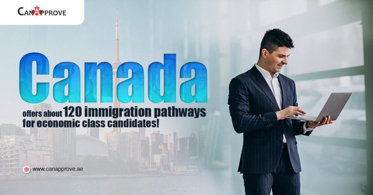 Canada offers about 120 immigration pathways