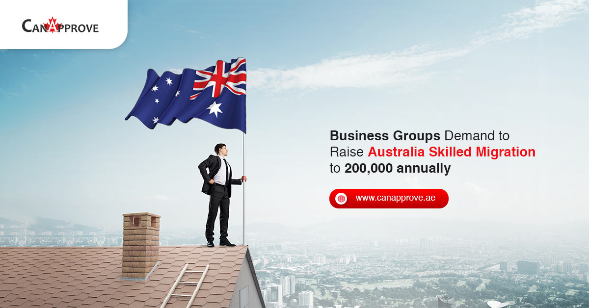 Australia Skilled Migration
