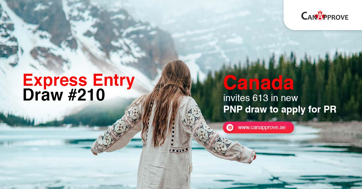 Express Entry Draw invites PNP candidates