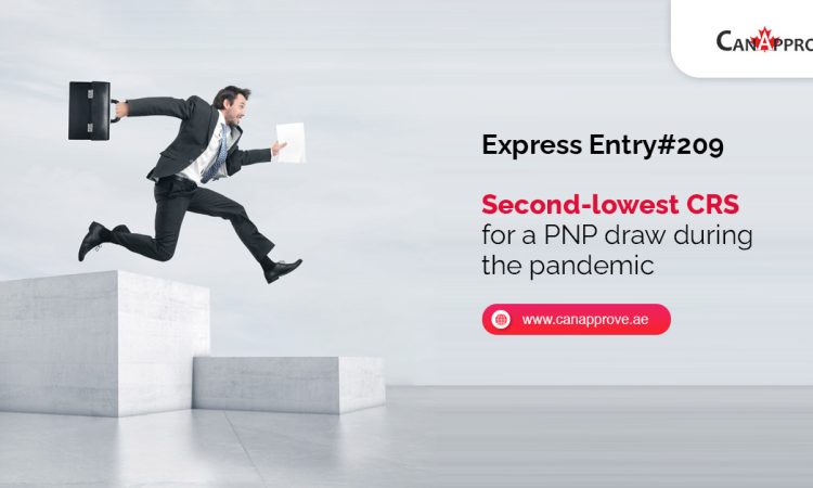 PNP class Express entry draw