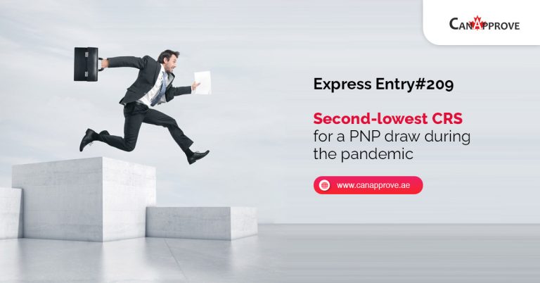 PNP class Express entry draw