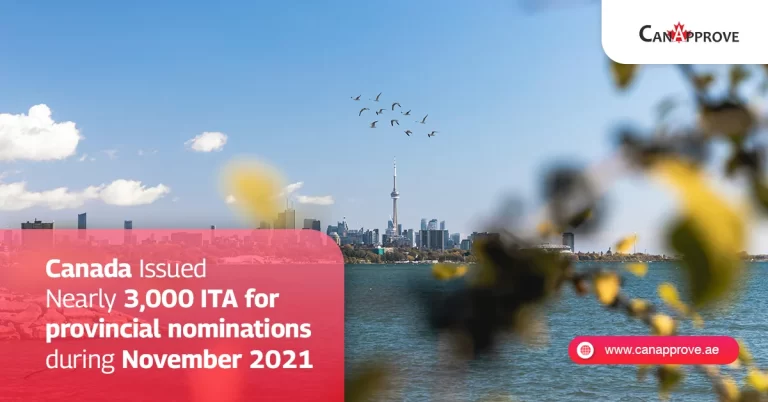 Monthly Review: Canada PR Nomination Draws in November 2021