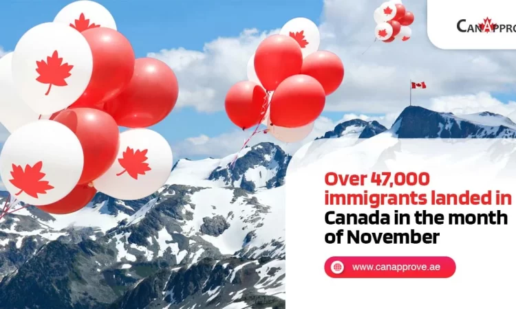 Immigratnts landed on Canada Permanent Residency