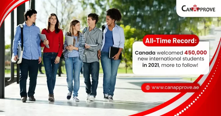 Canada International Student
