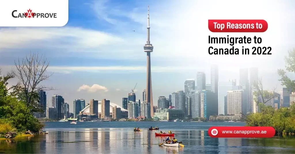 Canada Labour Market for Immigrants: Work & Canada PR Options in 2022