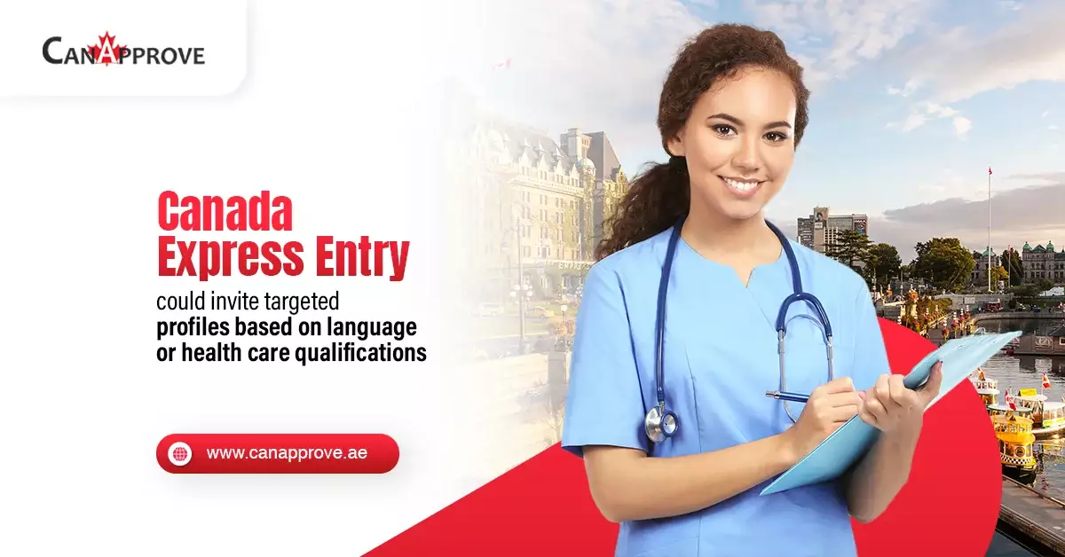 Canada Express Entry Rounds
