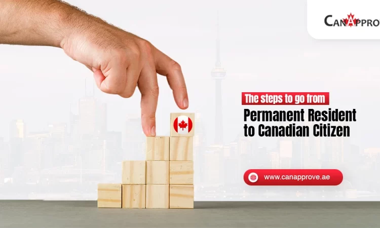 become a Canadian citizen
