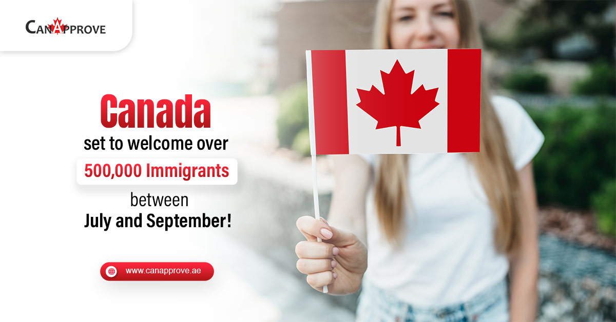 Newcomers in Canada 2022
