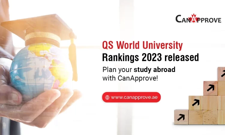 World University Rankings