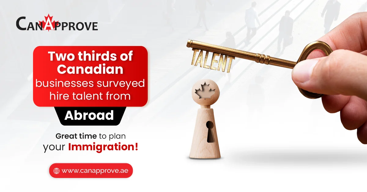 Apply For Canadian Immigration