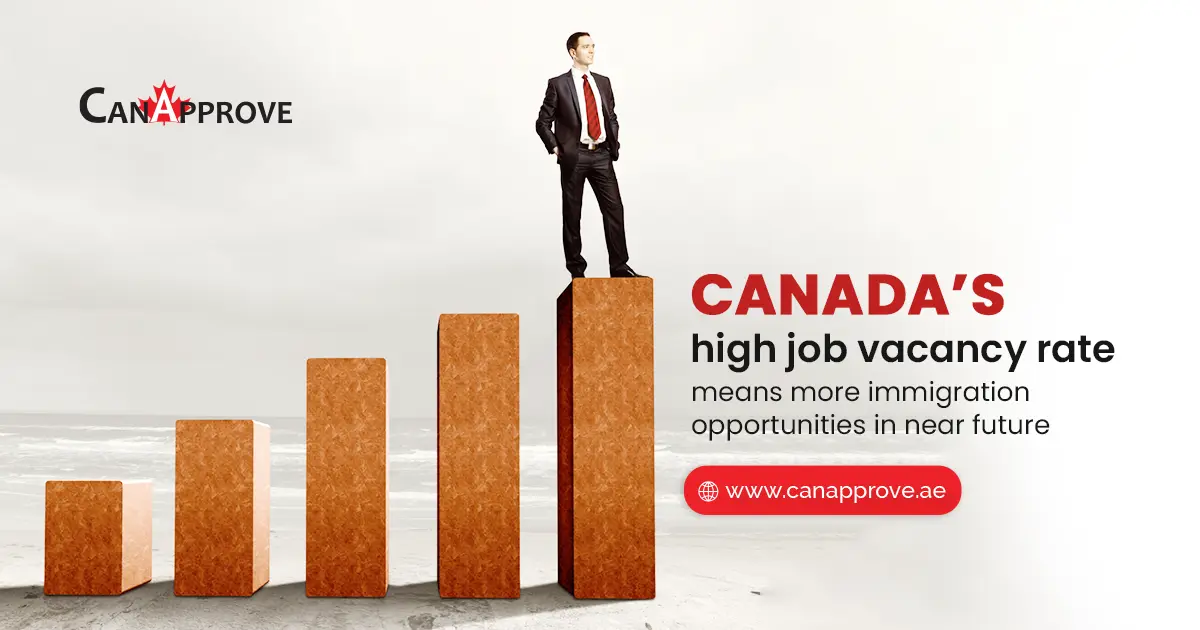 Increased Canadian Immigration Opportunities Are Linked To High Job Vacancy Rate