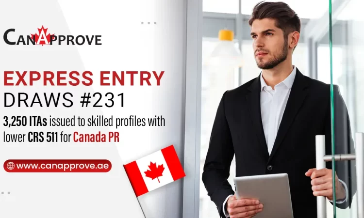 September Begins With New All-Program Express Entry Draws Issuing 3,250 ITAs For Canada PR 