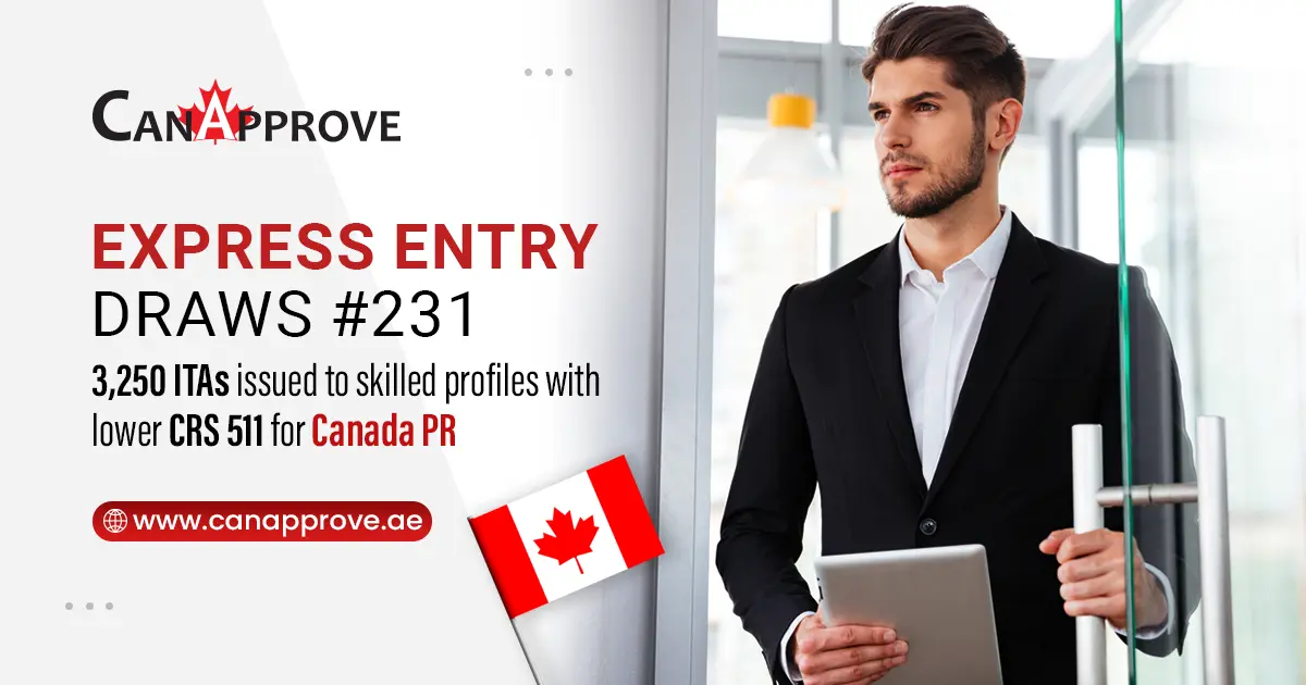 September Begins With New All-Program Express Entry Draws Issuing 3,250 ITAs For Canada PR 