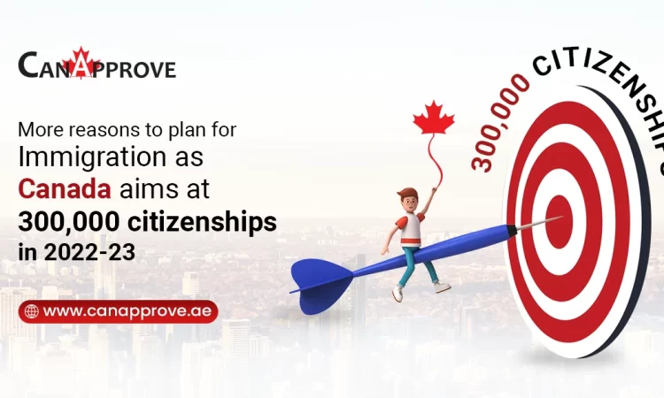 Canadian Citizenship Targets