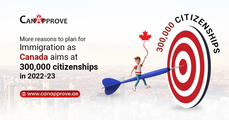 Canadian Citizenship Targets