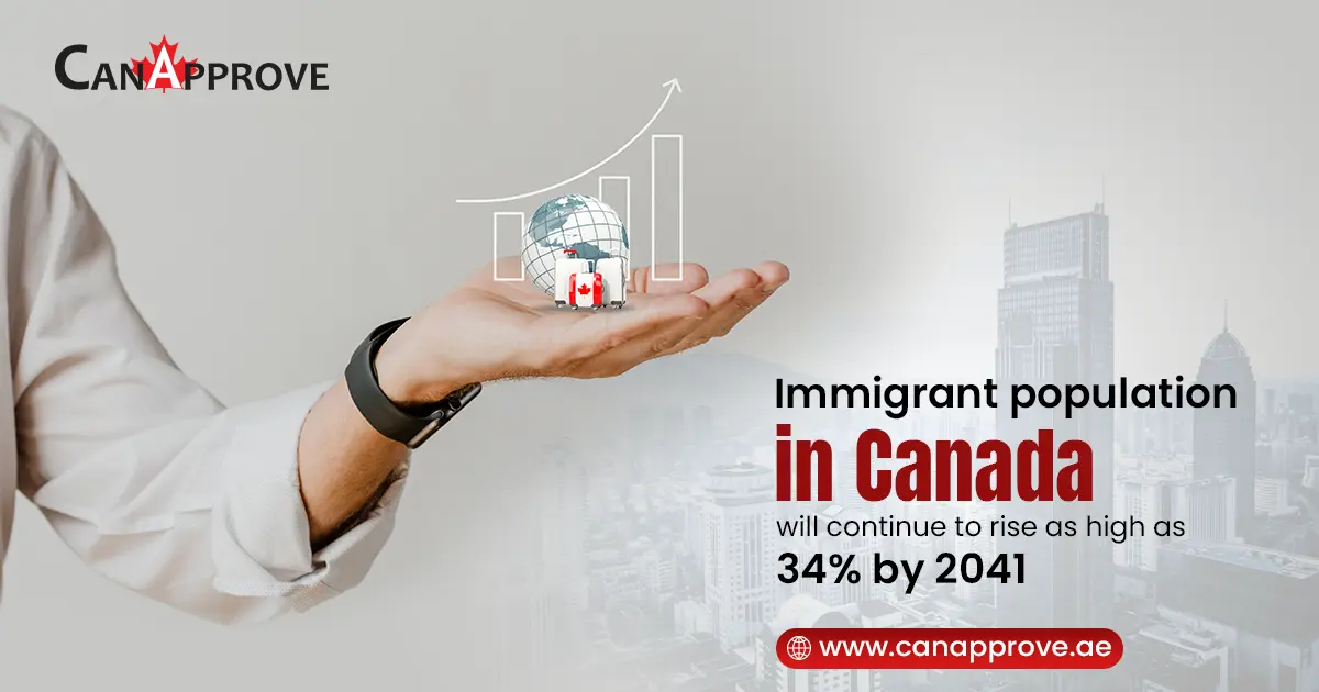 Growing Number Of Canadians Are Foreign Born: Statistics Canada 2021 Census Report