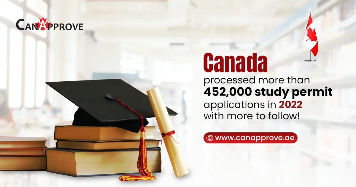 Canada Proves To Be The Best Study Destination Again