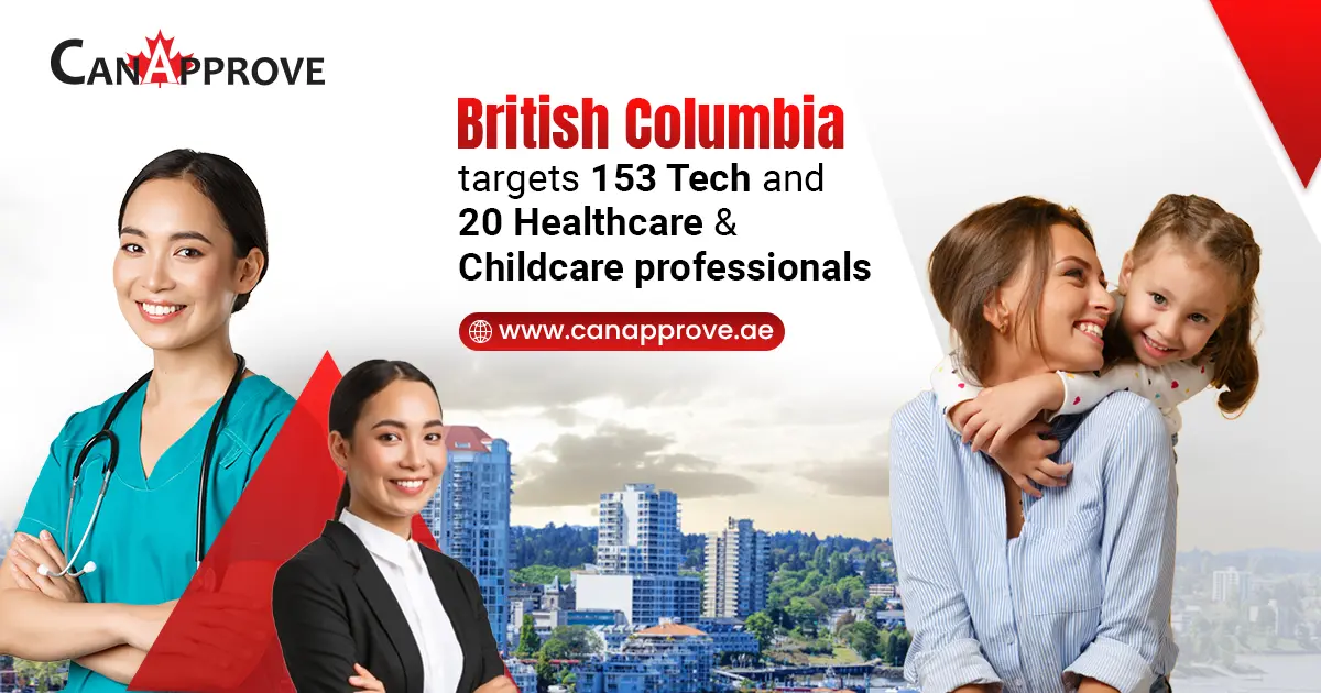 Latest British Columbia PNP Draws Invites 173 Skilled Candidates To Qualify For Canada PR 