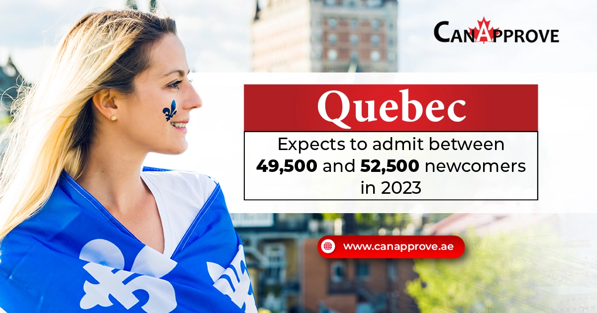 What Should Be Your Quebec Immigration Strategy In 2023? 