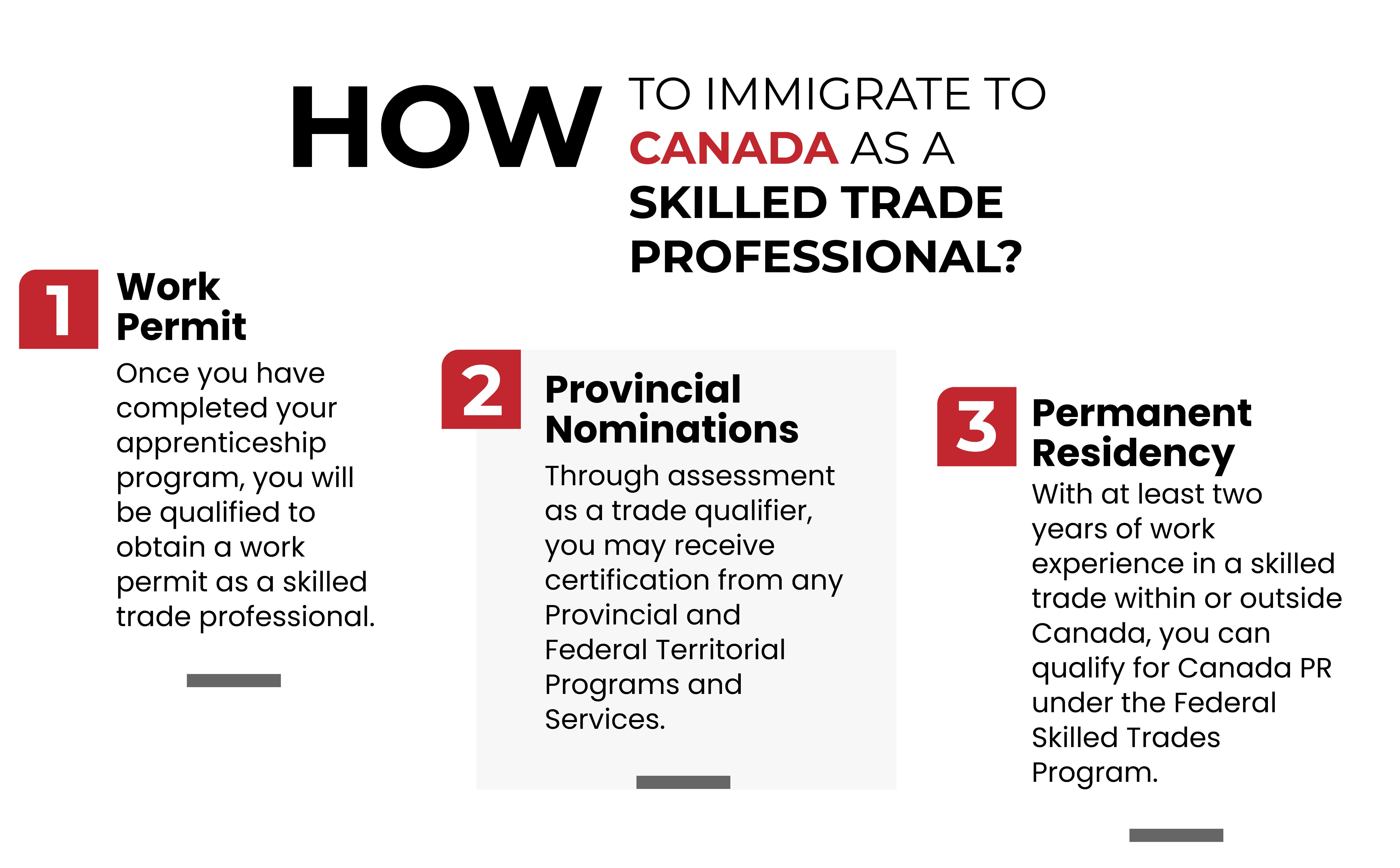 How to Immigrate to Canada as a Skilled Trade Professional