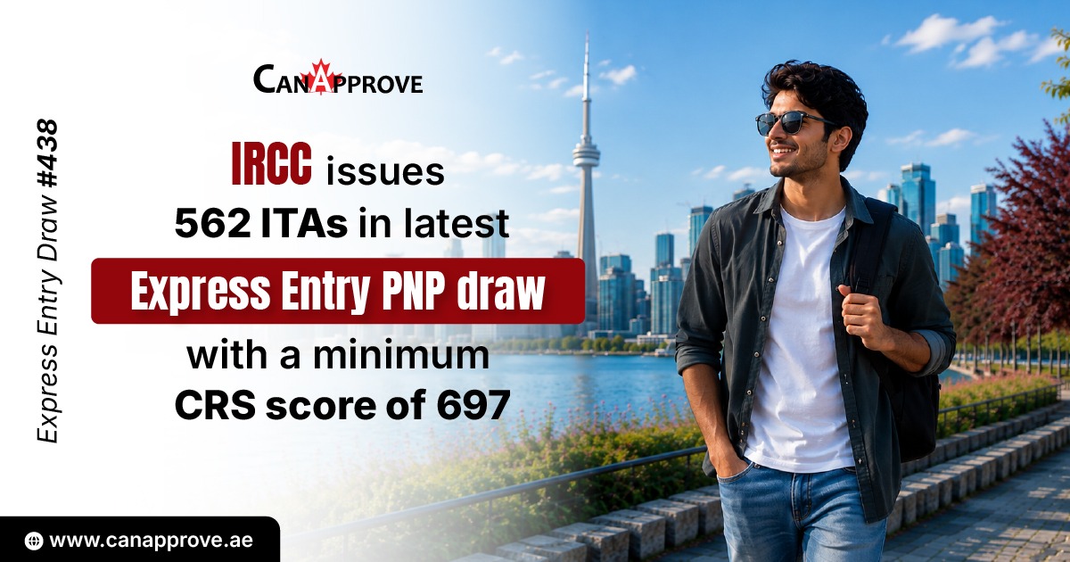 IRCC issues 562 ITAs in latest Express Entry PNP draw with a minimum CRS score of 697.