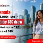 Canada Issues 3,000 ITAs in Express Entry CEC draw with a minimum CRS score of 516