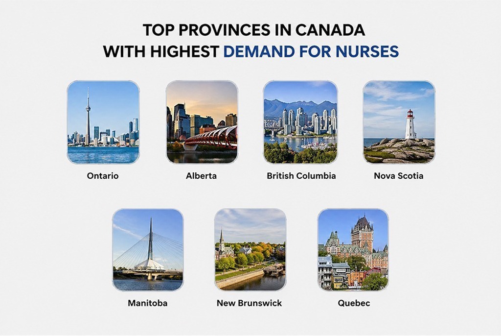 top provinces for nurses